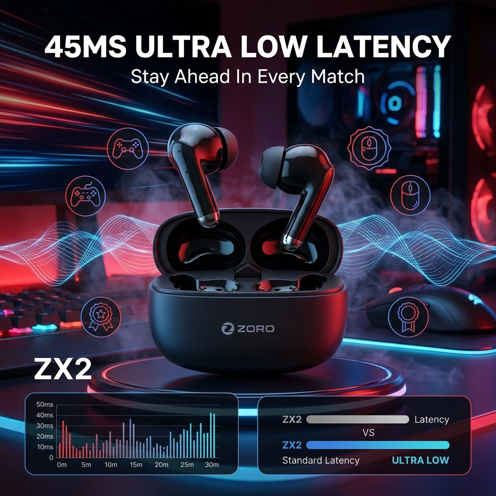 Bluetooth✨　イヤフォン ZORO ZX2 Wireless Earbuds ENC Bluetooth Gaming Earbuds Pakistan