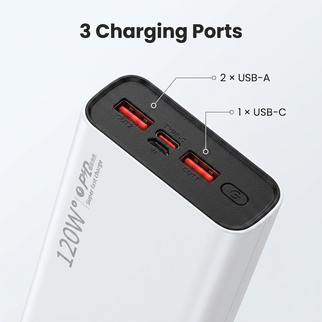 120W 20,000mAh Fast Charging Power Bank with Digital Display – 3-Port Super Fast Charger