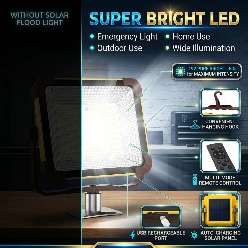 A super bright LED flood light emergency lantern shown in a promotional infographic with feature callouts such as emergency light, home use, outdoor use, wide illumination, USB rechargeable port, multi-mode remote control, convenient hanging hook, and auto-charging solar panel.