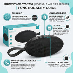 Greentime GTS-2597 portable wireless speaker shown with its retail box on a teal and white infographic background, with callout lines explaining features such as FM radio, USB flash drive support, TF card playback, long-life rechargeable battery, and intuitive control panel.