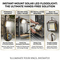 An infographic-style product explainer for an instant-mount solar LED floodlight. The top headline reads 'INSTANT-MOUNT SOLAR LED FLOODLIGHT: THE ULTIMATE HANDS-FREE SOLUTION.