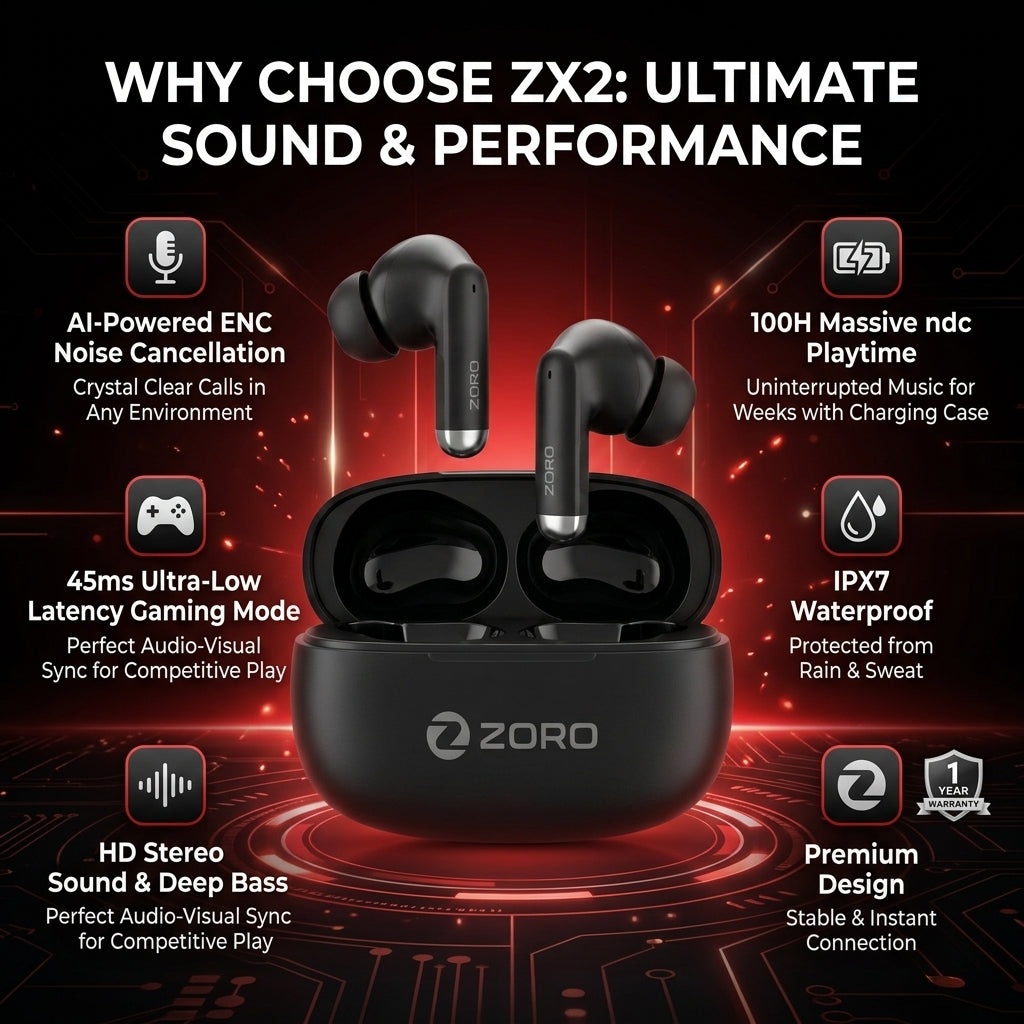 ZORO ZX2 Wireless Earbuds ENC Bluetooth Earbuds | 100H Playtime