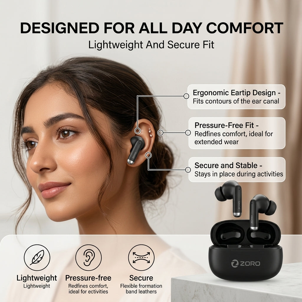ZORO ZX2 Wireless Earbuds ENC Bluetooth Earbuds | 100H Playtime